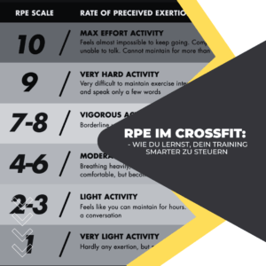 RPE